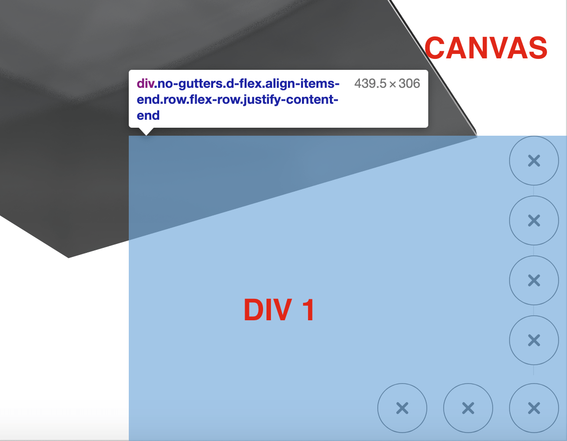 css How to avoid Div overlap with Canvas under it? Stack Overflow
