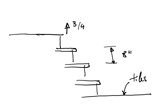 How should I deal with stair riser height when installing thicker