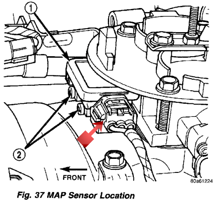 2000 Dodge ram wont idle! - Motor Vehicle Maintenance & Repair Stack