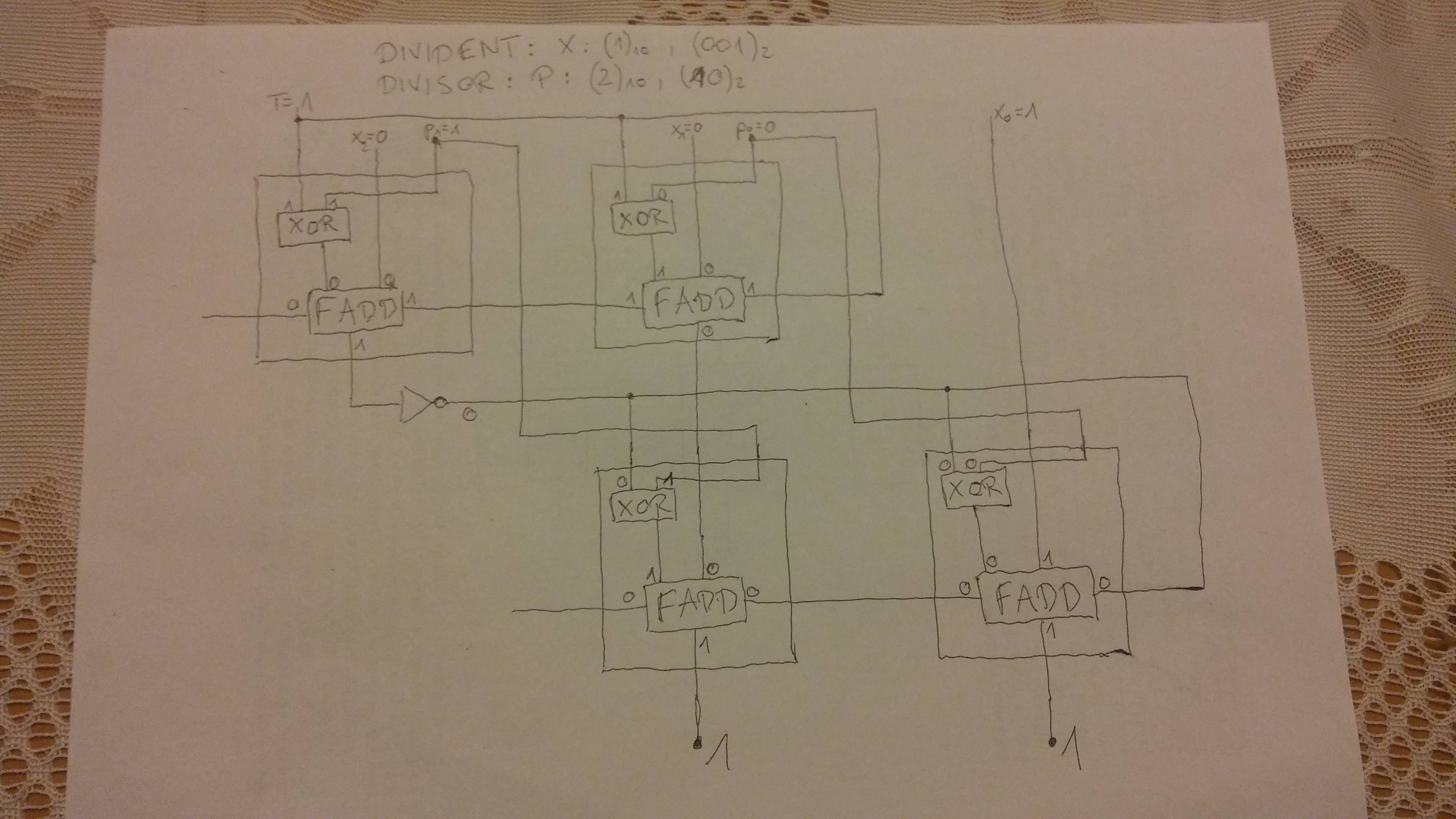 Division circuit - problem - Computer Science Stack Exchange