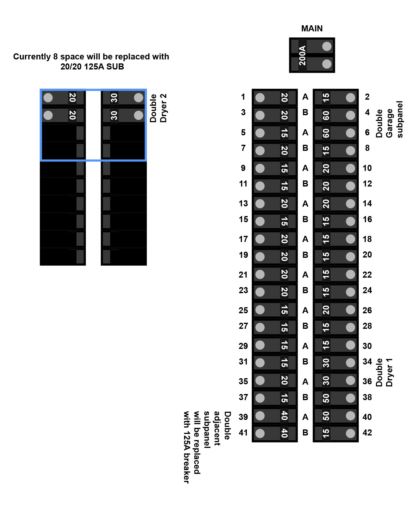 electrical - Subpanel capacity - Home Improvement Stack Exchange