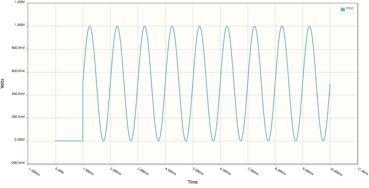 circuit analysis - Understanding of Capacitive Voltage Divider