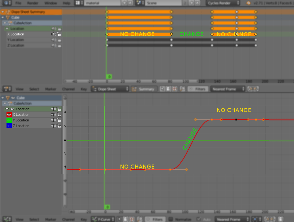animation How can I get rid of the link (thick horizontal line) between two keyframes