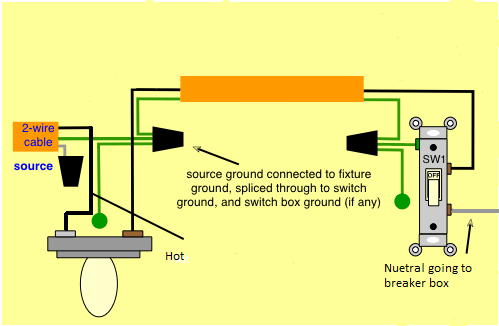 Lighting Fixtures Wiring Symbols Electrical How To Properly Wire A