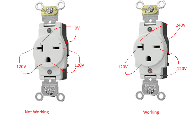 Detect 120 Or 240v Diagram Motion Detector Mini 220 240v 4536