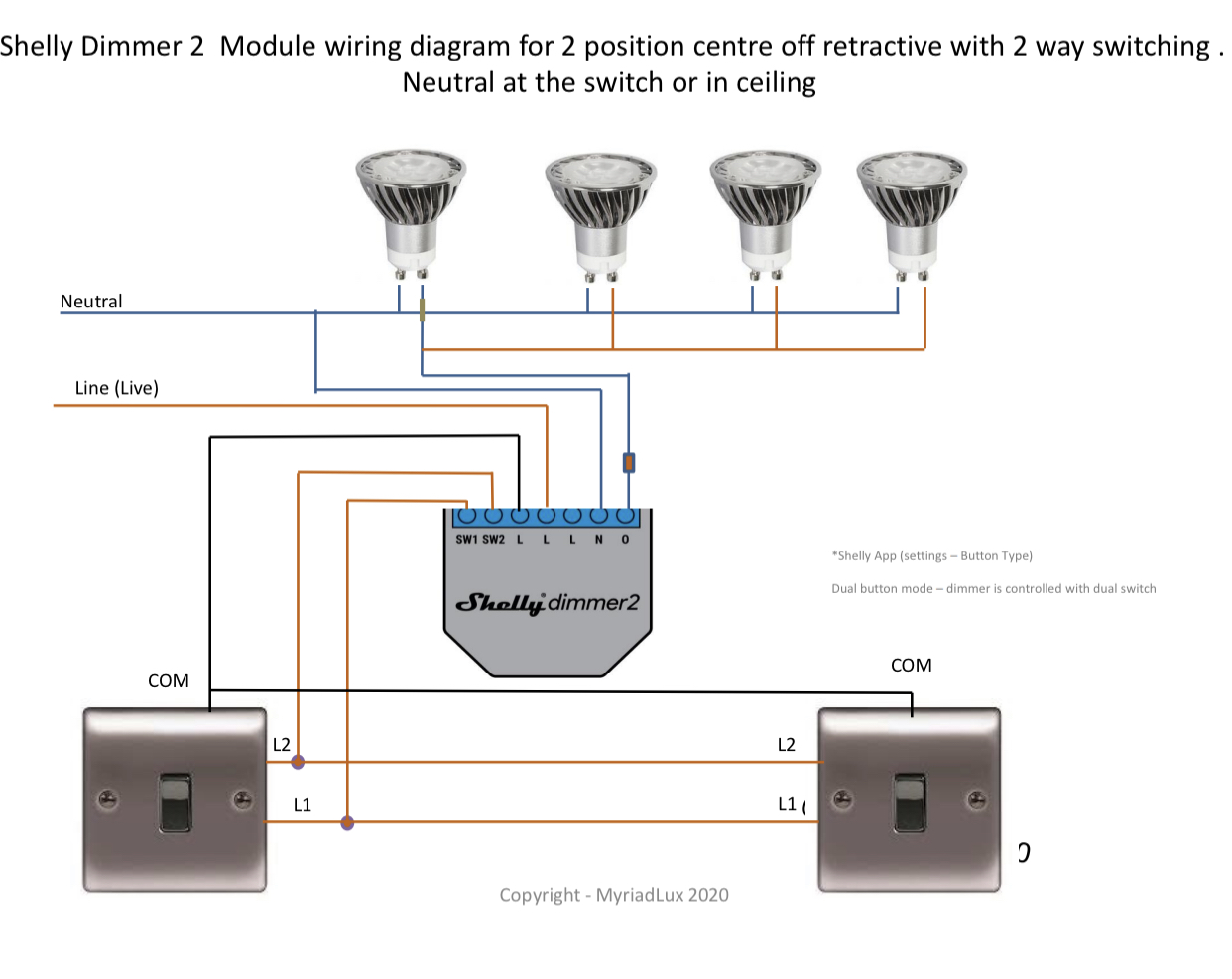 smart switch - Shelly2 Dimmer in 3-way 4-way circuit - Home Improvement