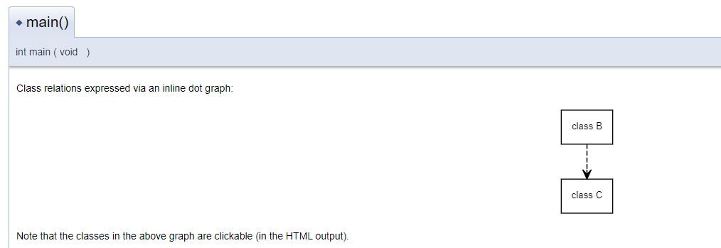 c++ - How to create a state diagram in doxygen? - Stack Overflow