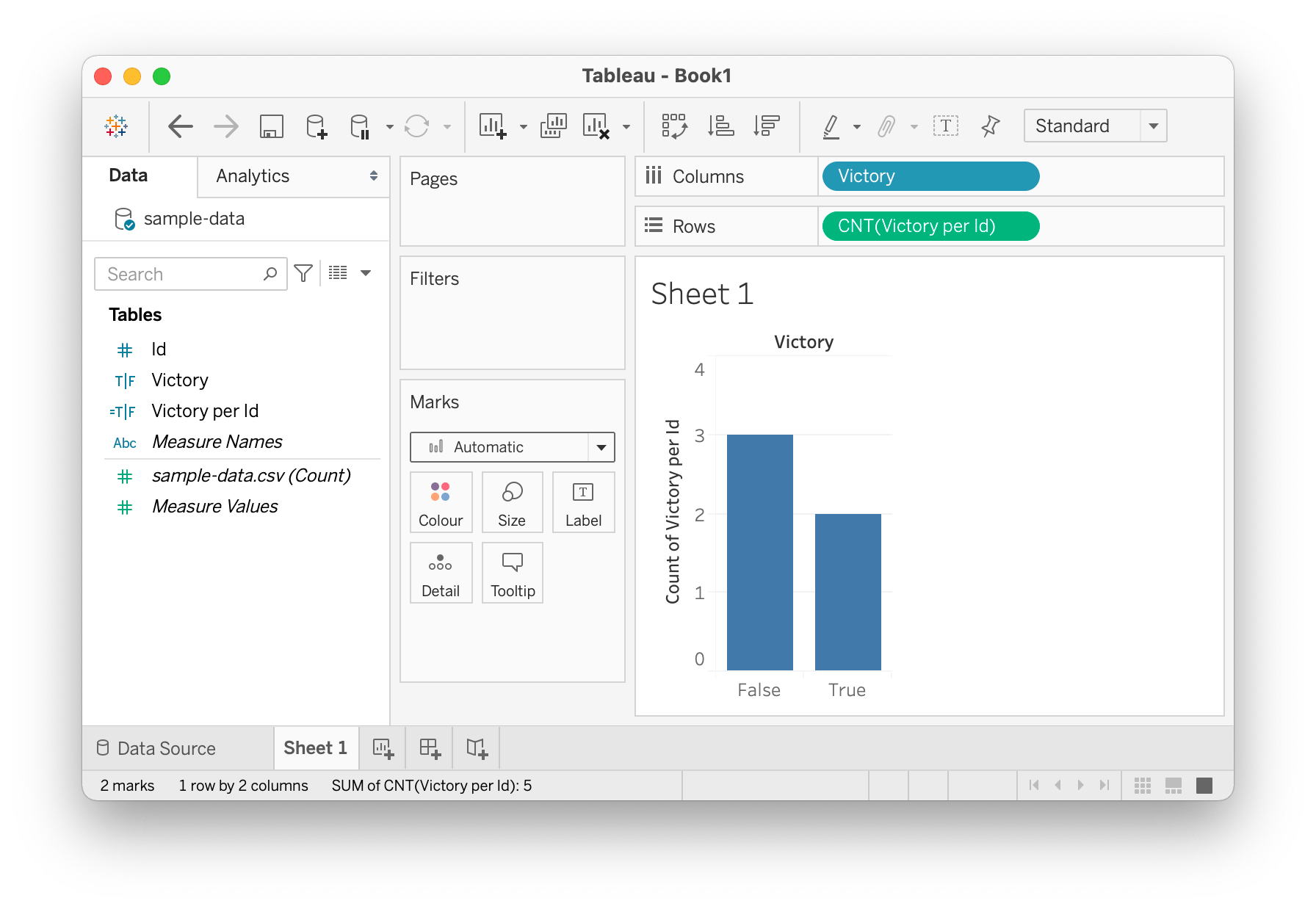aggregate Counting max boolean in Tableau using LOD Stack Overflow