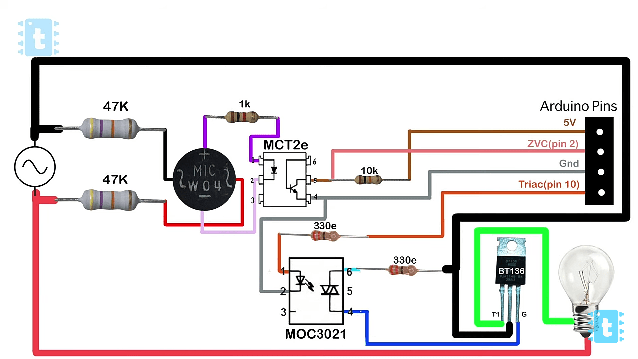 opto isolator How can an optocoupler detect the zero cross point in