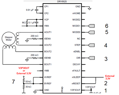 DRV8825 with ESP32 new PCB not moving stepper motors at all, help