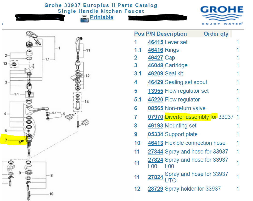 plumbing Why doesn't my replacement kitchen sprayer work as expected