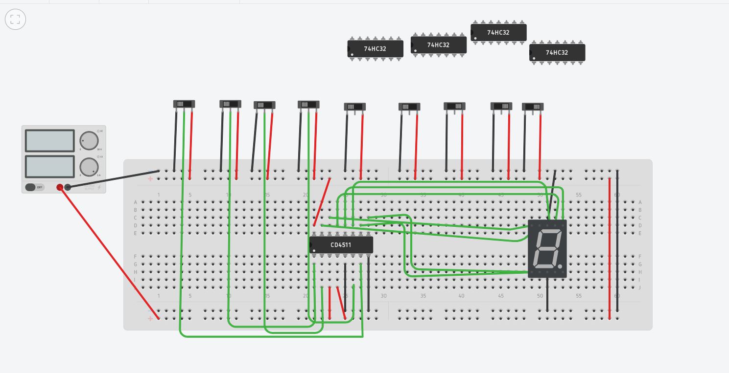 digital logic - Simple 7 segment decoder circuit not working 
