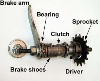 Is it possible to remove a coaster brake from a preschooler's bike