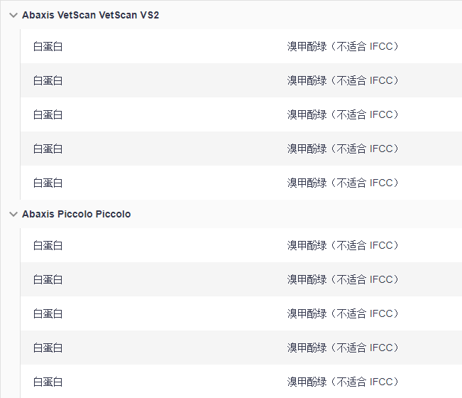 javascript Kendo Export To PDF Unicode Support Stack Overflow