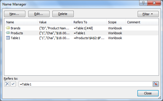 Excel VBA Error: 1004 Method 'Range' of object '_Worksheet' Failed when