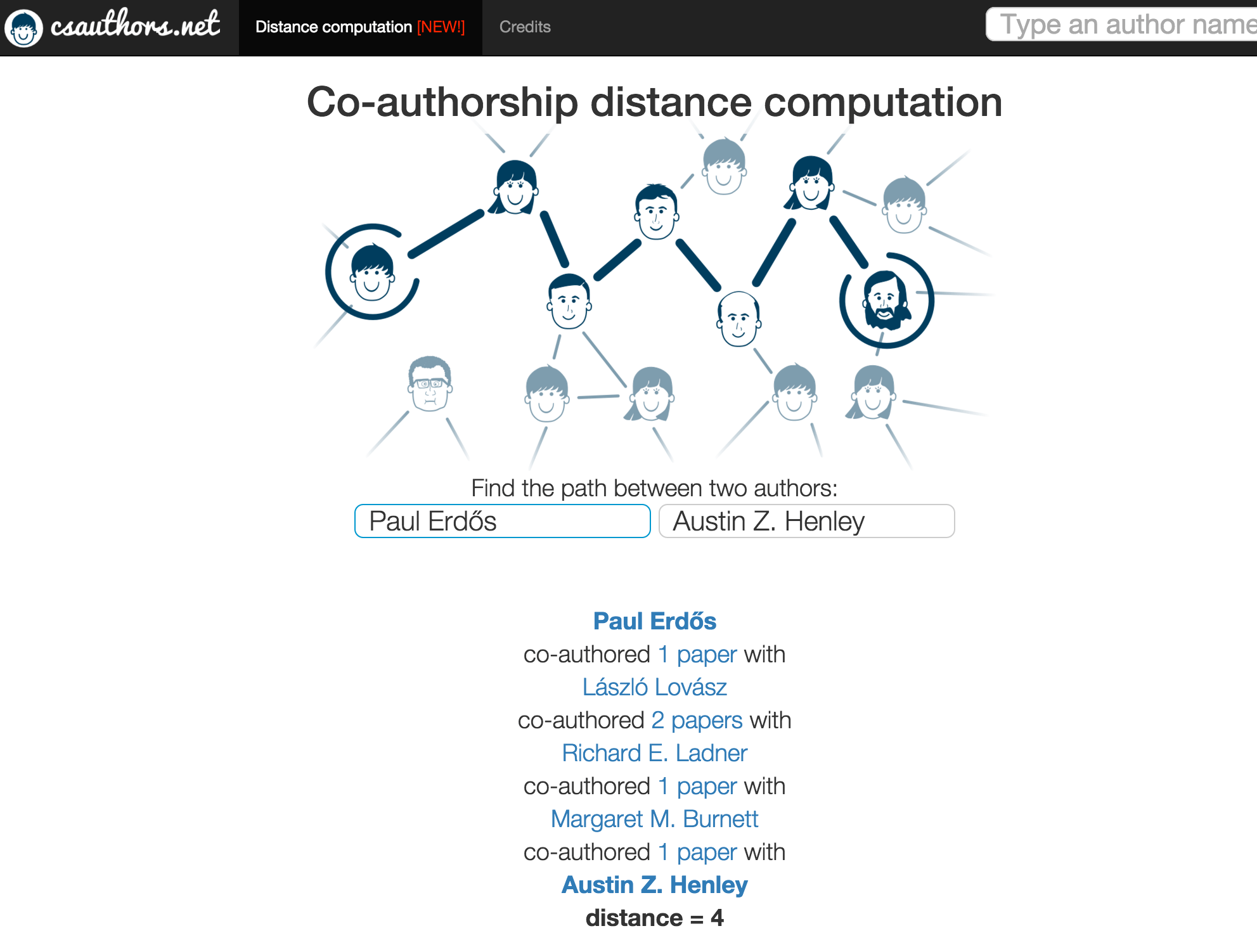 publications Are there any online tools to calculate academic