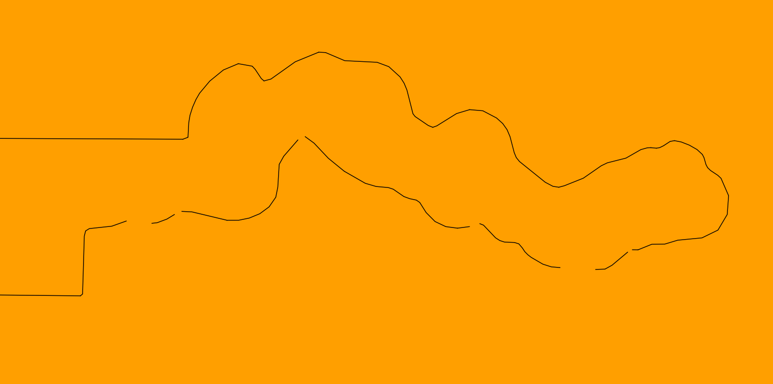 css Bootstrap styling Rounded Corners Stack Overflow