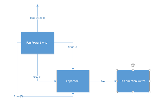 electrical - Is there a way to diagnose ceiling fan 3 speed switch