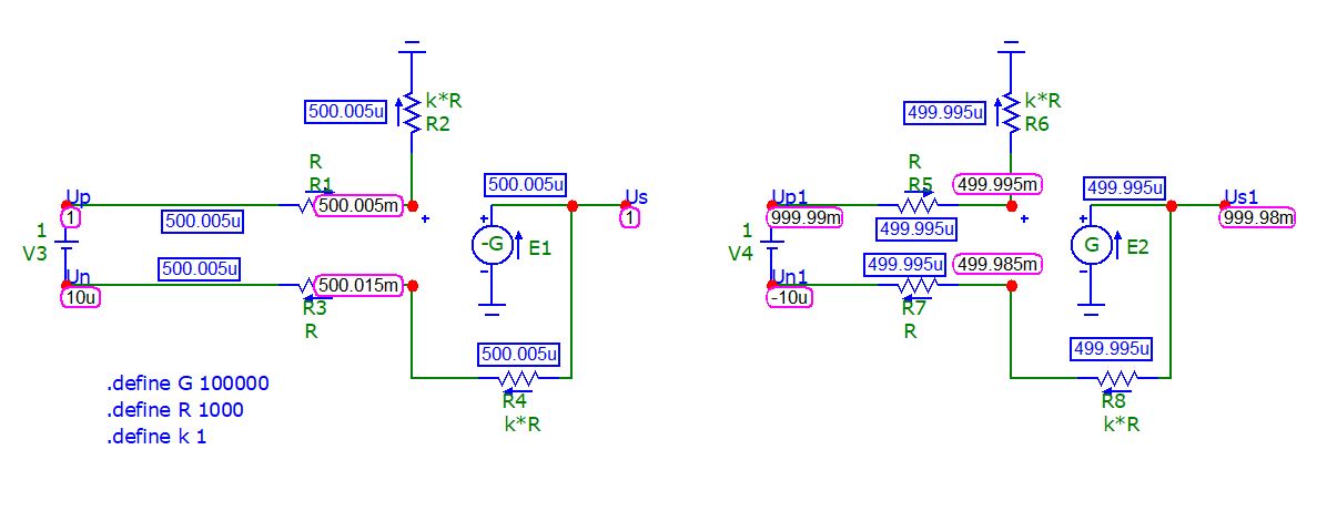 simulation - How to explain the strange results from this circuit (op
