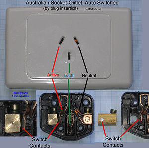 electrical - Australian plug on 220v pump - Home Improvement Stack Exchange