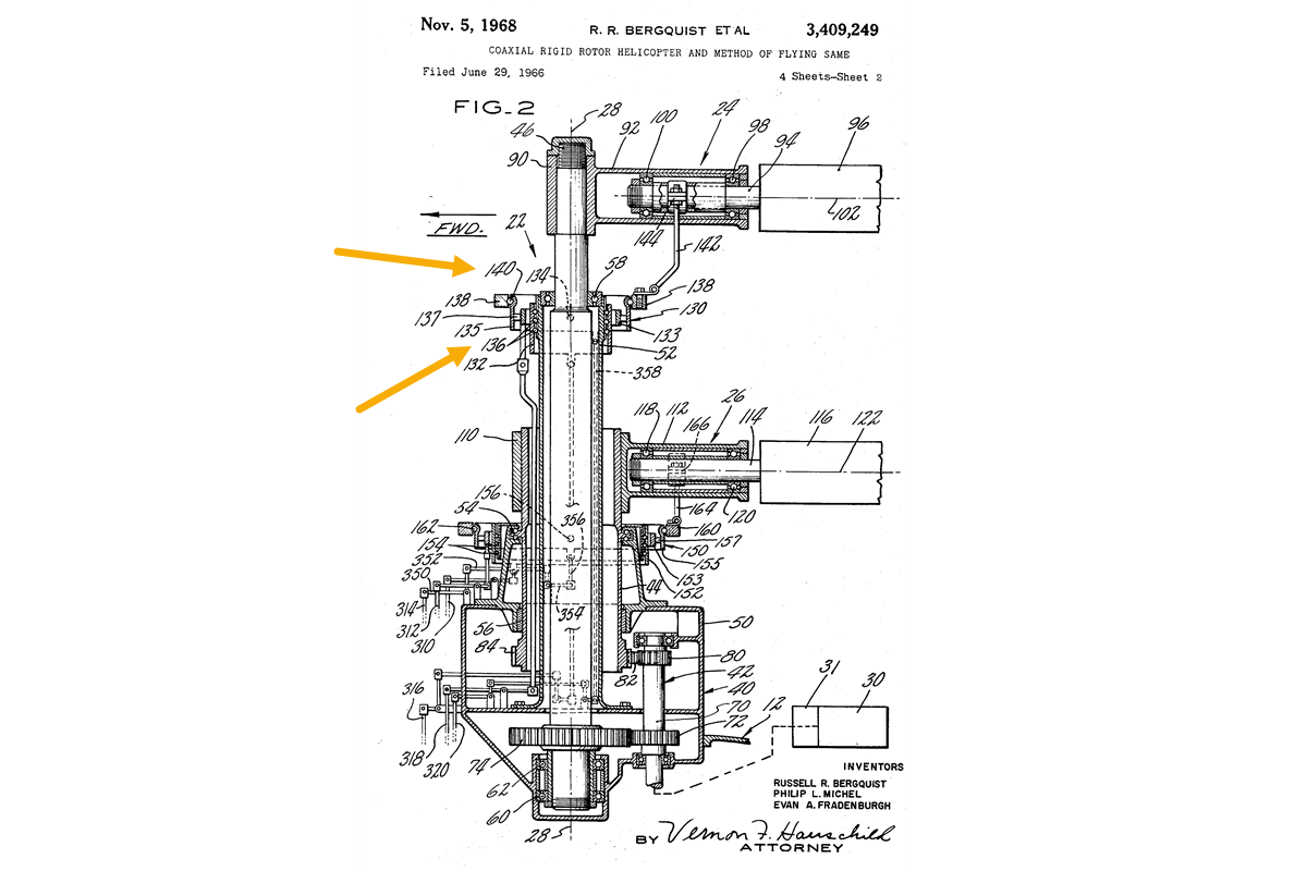 aircraft design On coaxial helicopters, how exactly does the yaw