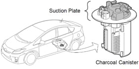 toyota - Corolla EVAP Canister Location - Motor Vehicle Maintenance