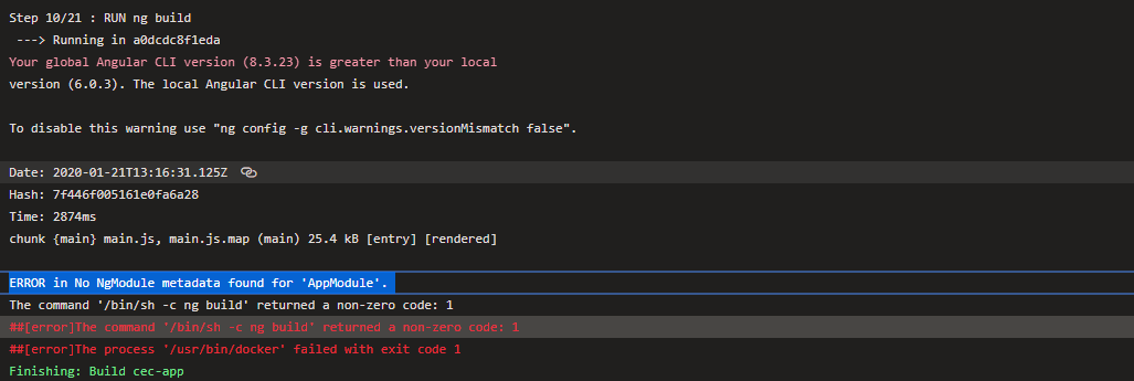 java Warning "Value is never used as Publisher" in Mockito code. Can