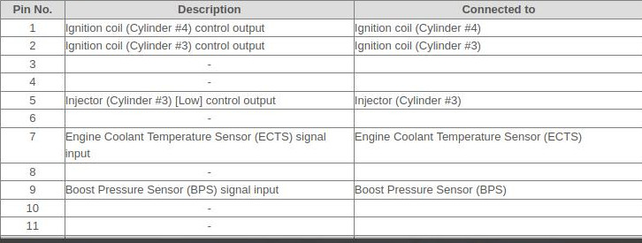 2019 Kia Forte has a dead battery - Motor Vehicle Maintenance & Repair