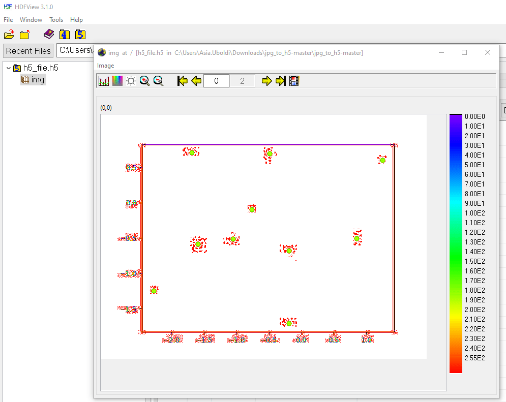 h5py How to save a pyplot image as .h5 file in python and visualize