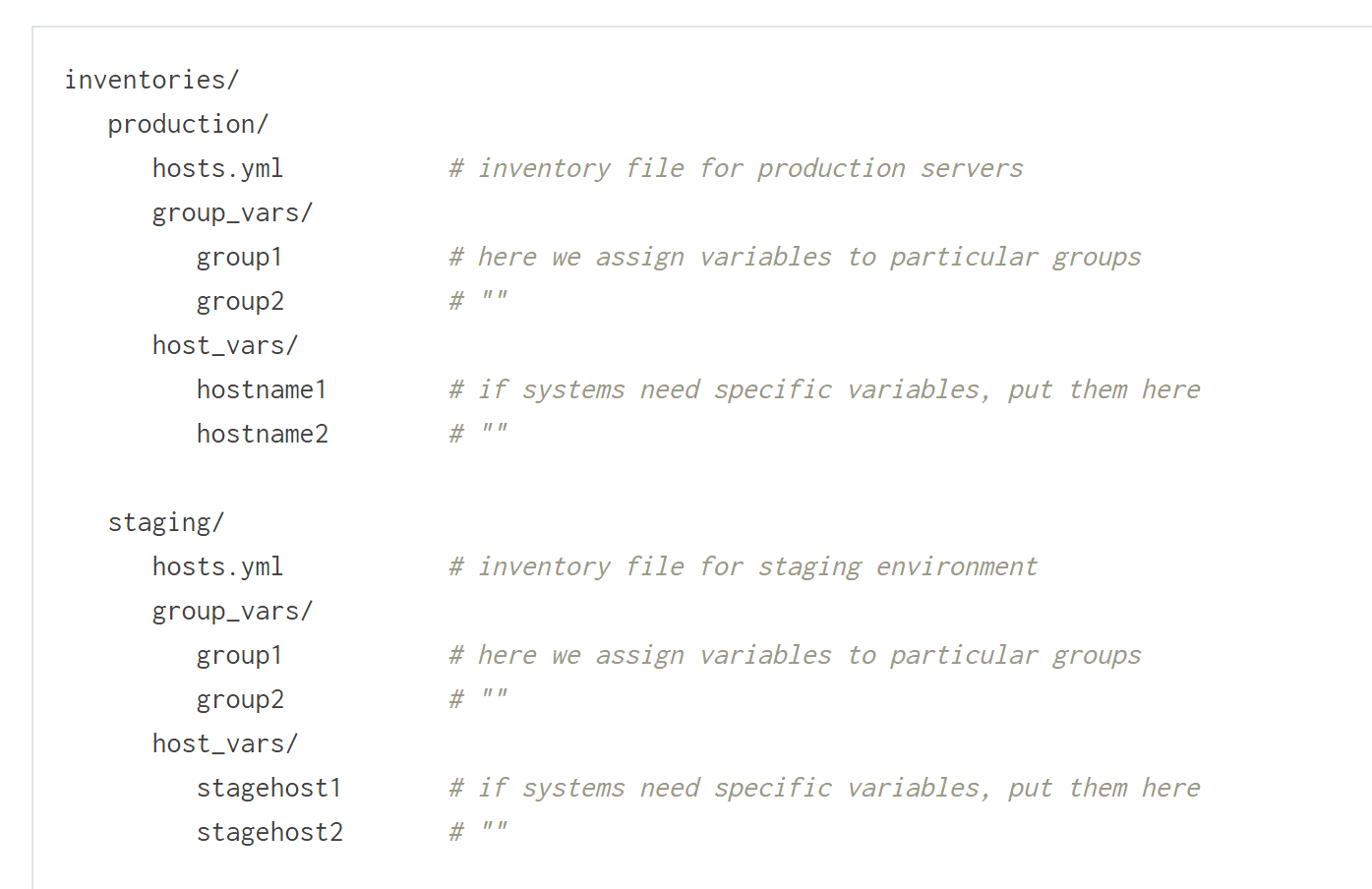 Is it possible to write Ansible hosts/inventory files in YAML? Stack