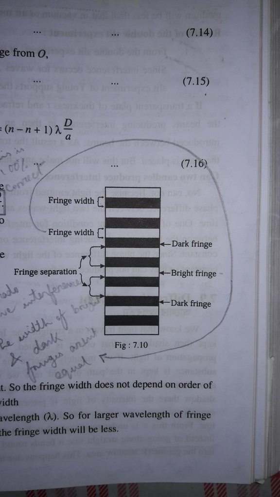 optics Isn't the formula and definition of fringe width given by my