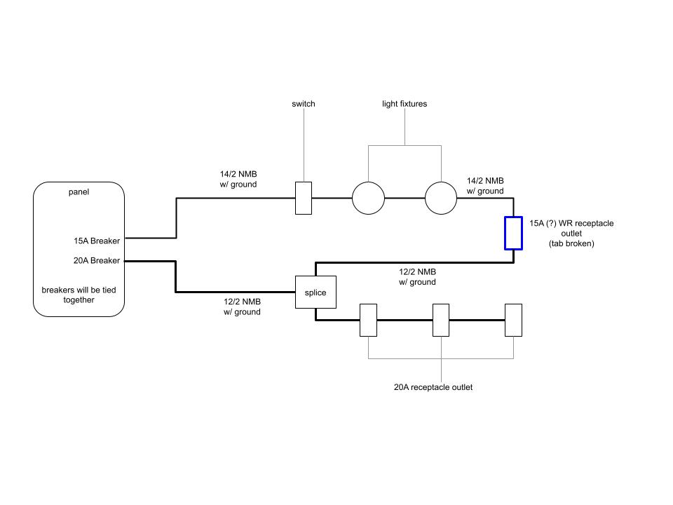 electrical - How can I wire a split duplex receptacle outlet on 2