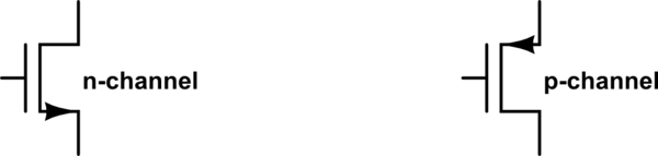 schematics - Why does CircuitLab have the MOSFET symbols it has