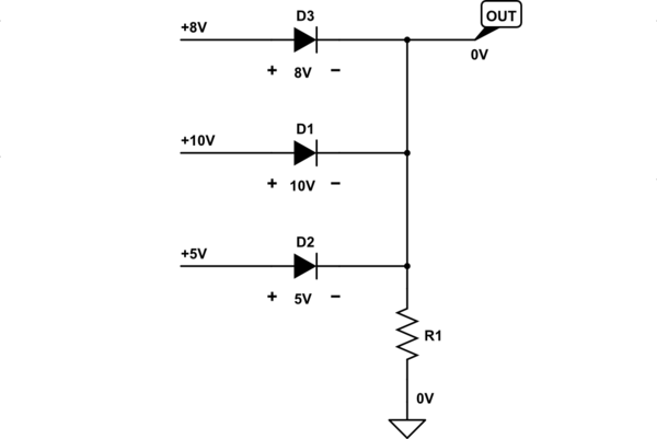 circuit analysis - Why we have this voltage when using multiple voltage
