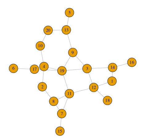 makefile How to use "nmake" command in Visual studio 2017 Stack