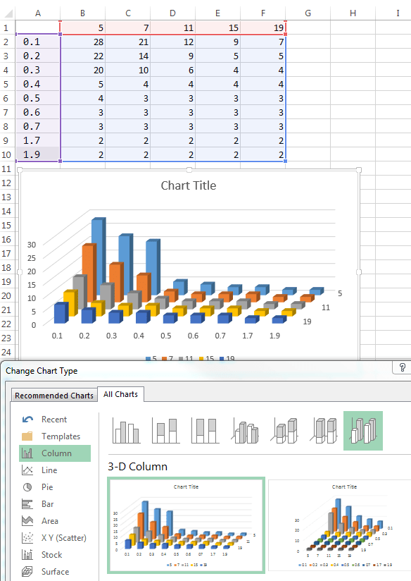 How to make a 3D chart in excel - Super User