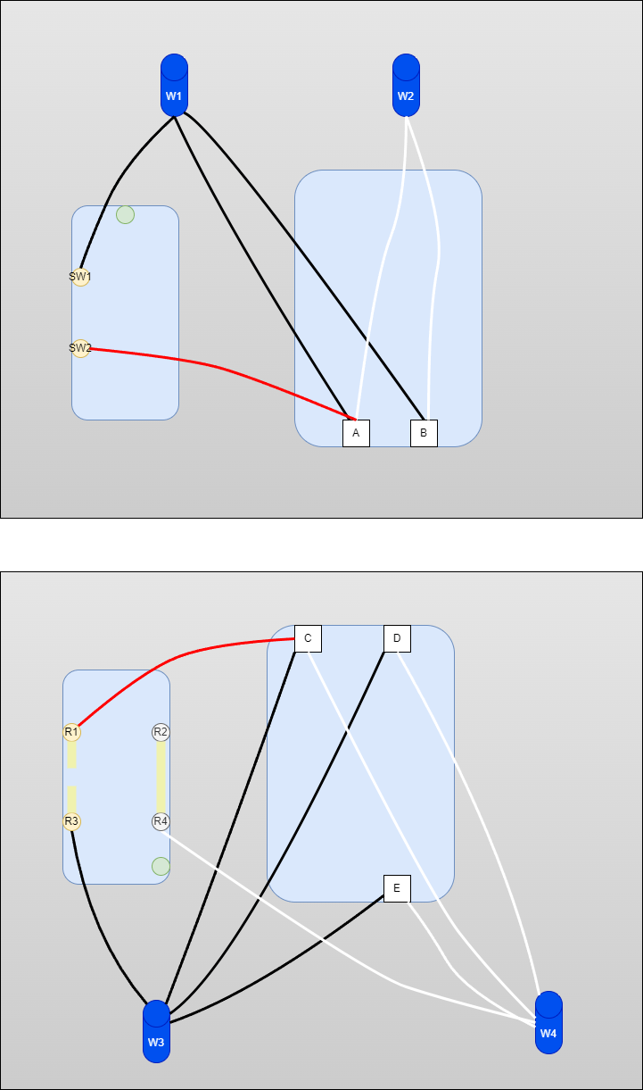 Light Switch Receptacle Diagram