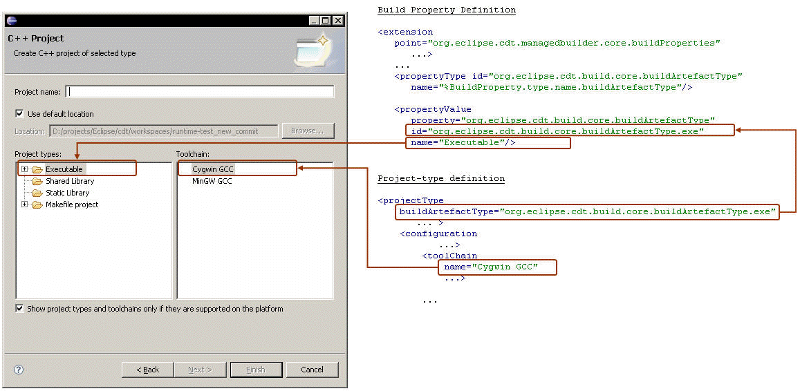 how to add a tool to eclipse-cdt to automatically generate a header