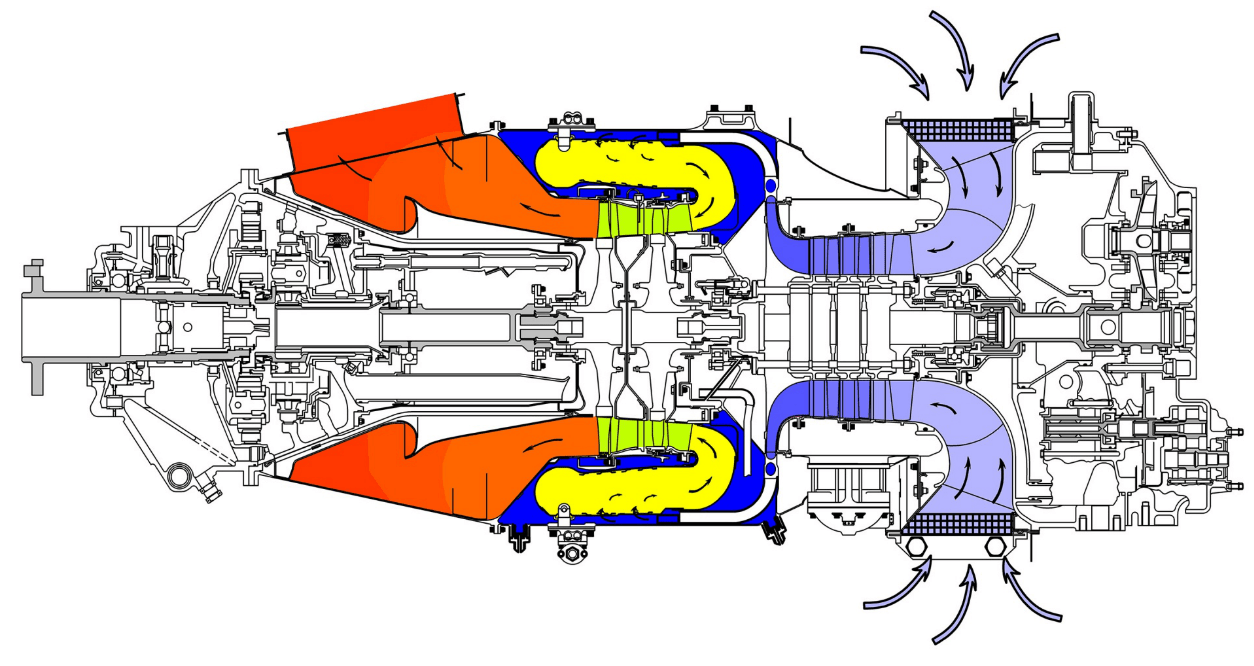 How does a turboprop engine work? - Aviation Stack Exchange