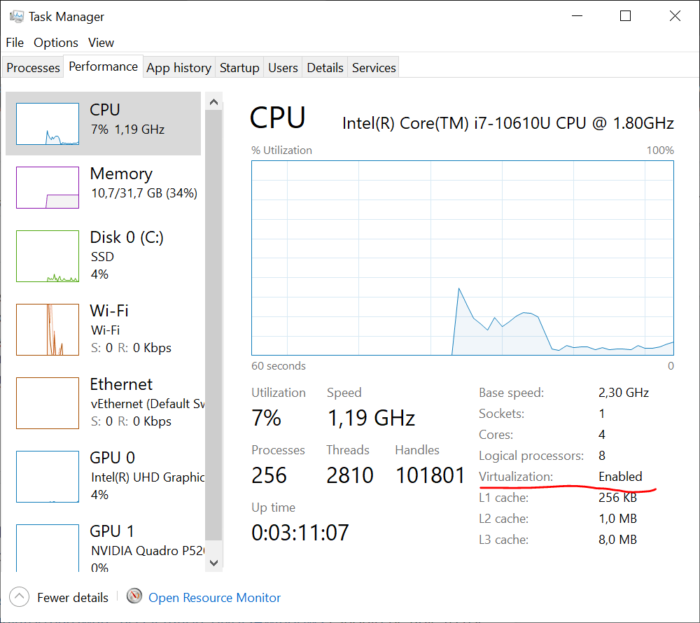 windows Android emulator won't start with HyperV & Hypervisor