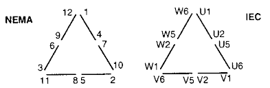 3 phase motor change from 440 V to 220 V with diagram question