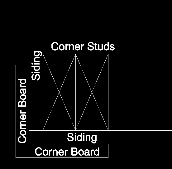framing How to do corners of shed siding using fence pickets Home