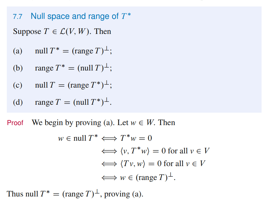 linear algebra Revisted What does R(T^*)^{\perp} mean