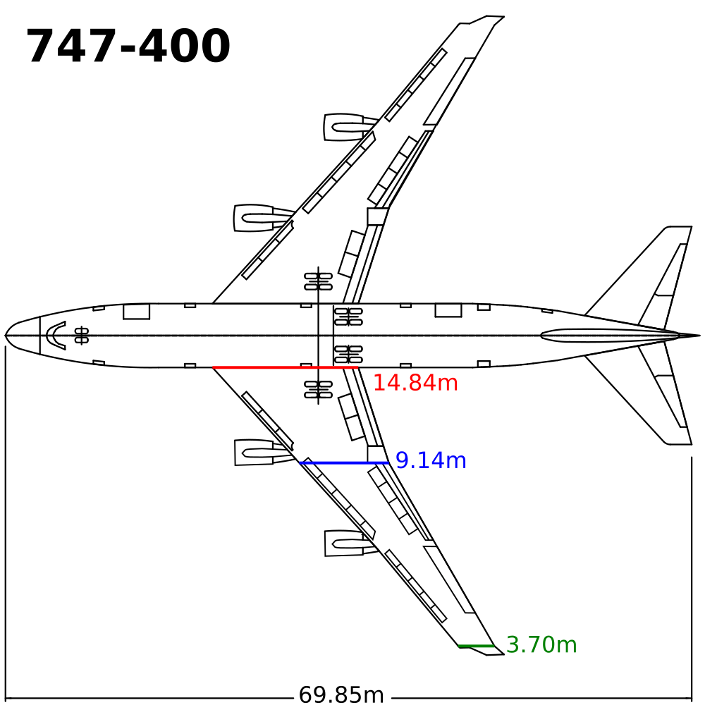aircraft design - What is the exact wing chord length and thickness for