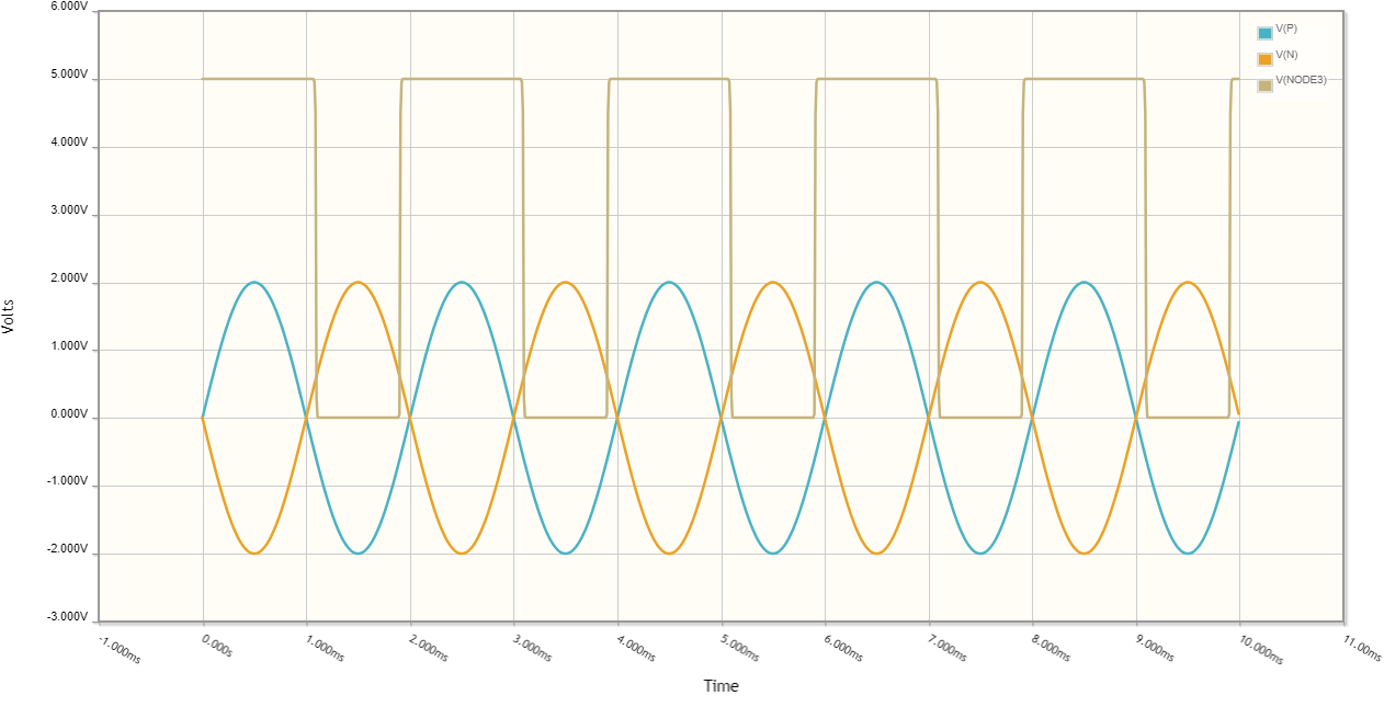 BJT Differential Amplifier problem - Electrical Engineering Stack Exchange