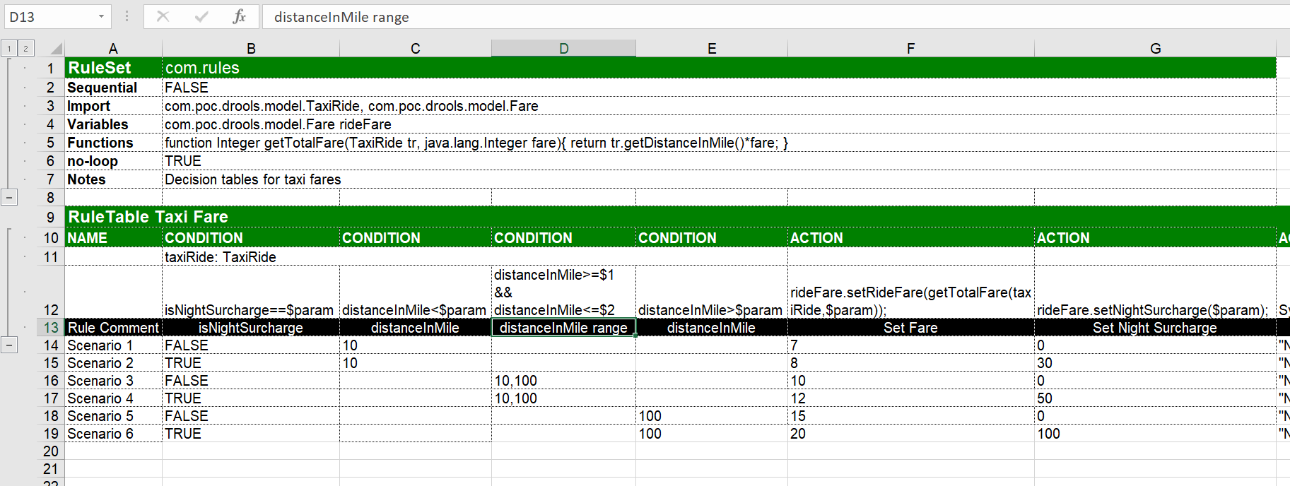 How to use multiple decision tables (excel file) with Spring Drools