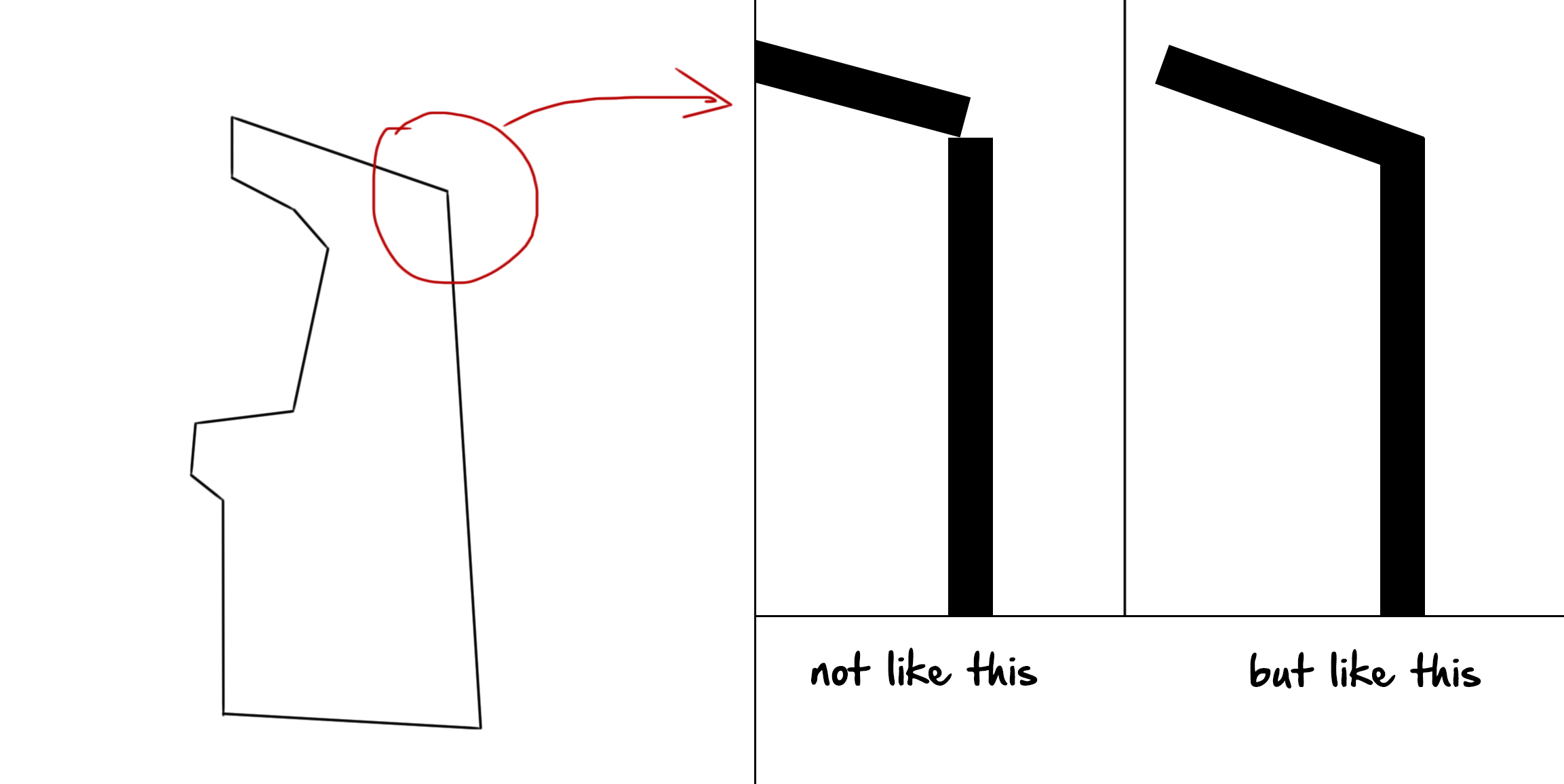 joinery Connecting the MDF corners, so there's no gap Woodworking