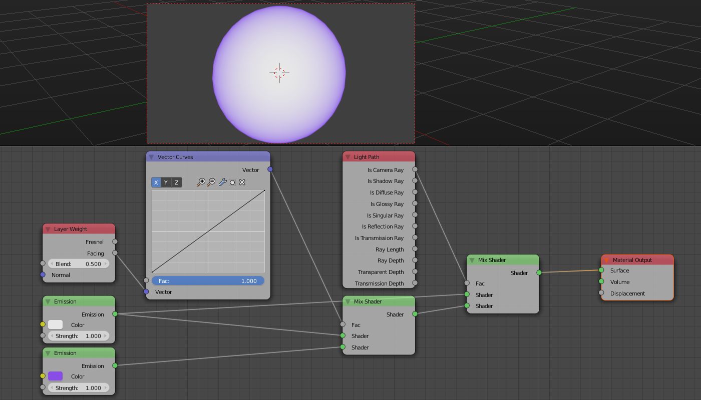 rendering make an object exclude a light source in cycles Blender