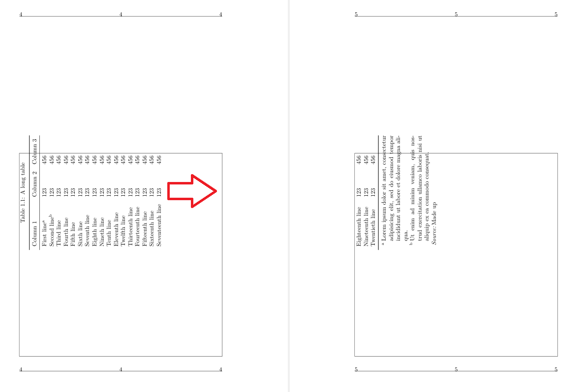afterpage Aligning top half of landscape longtable to inner margin