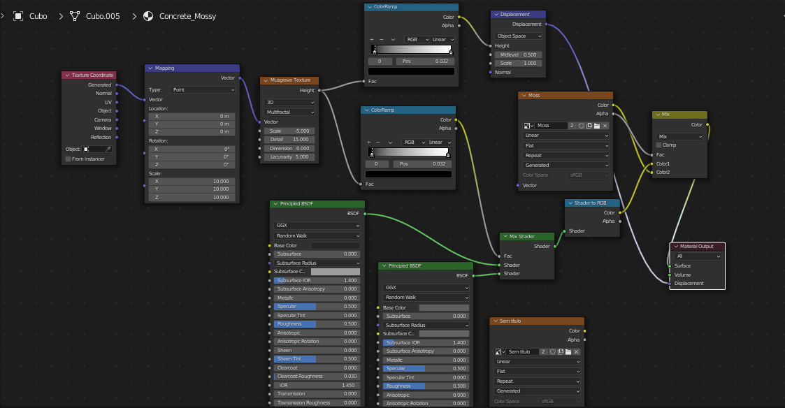 texturing Procedural texture disappears in Cycles Blender Stack
